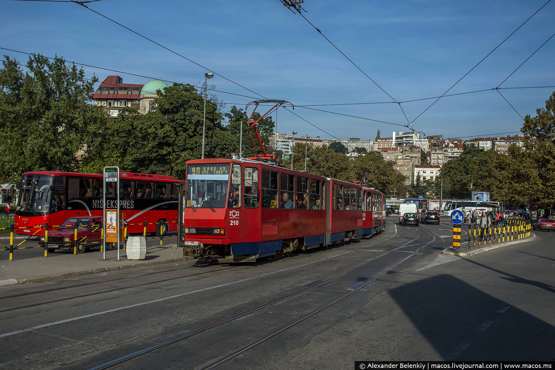 Метро в белграде