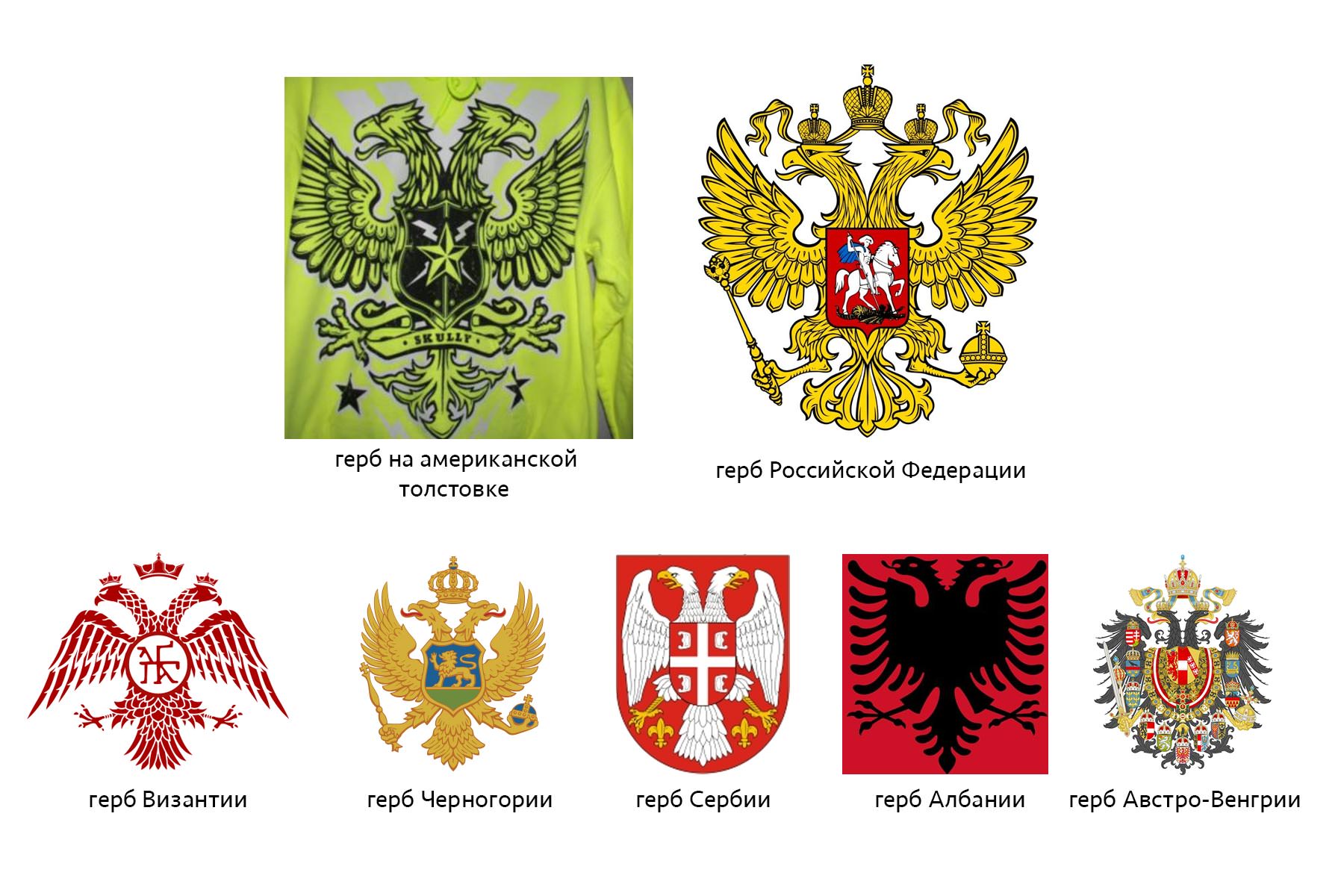 Двуглавый орёл герб Черногории